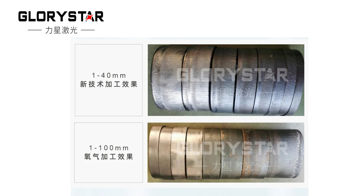 繼30000瓦全球熱賣后再上新臺階，熱勢推出40000瓦