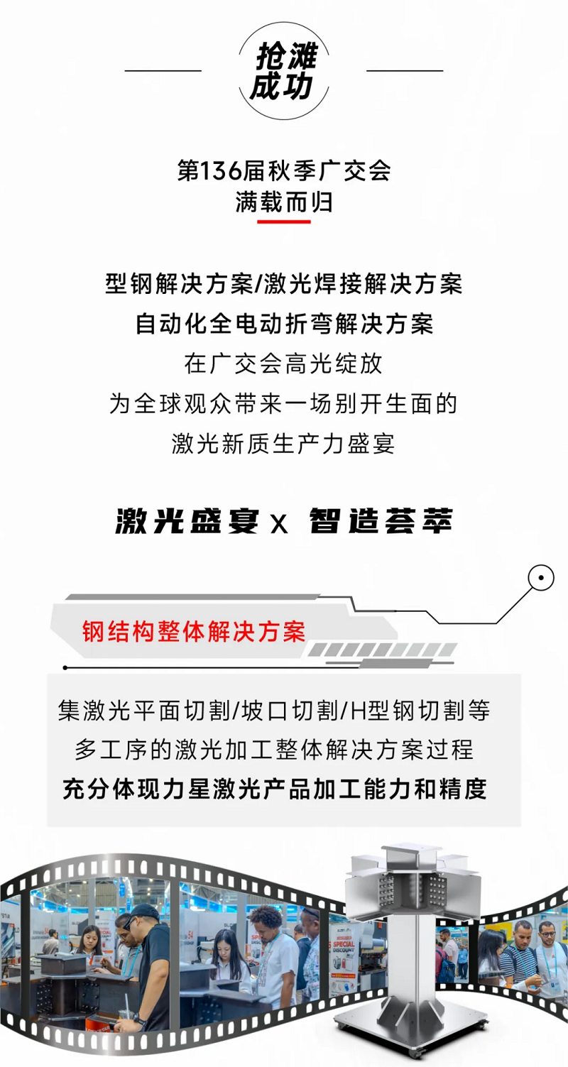 金秋十月，紅動海內外！力星激光美國展會